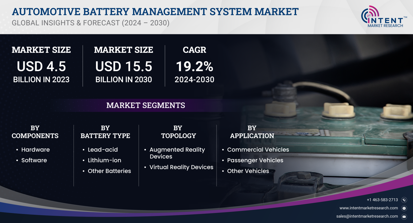 Automotive Battery Management System Market