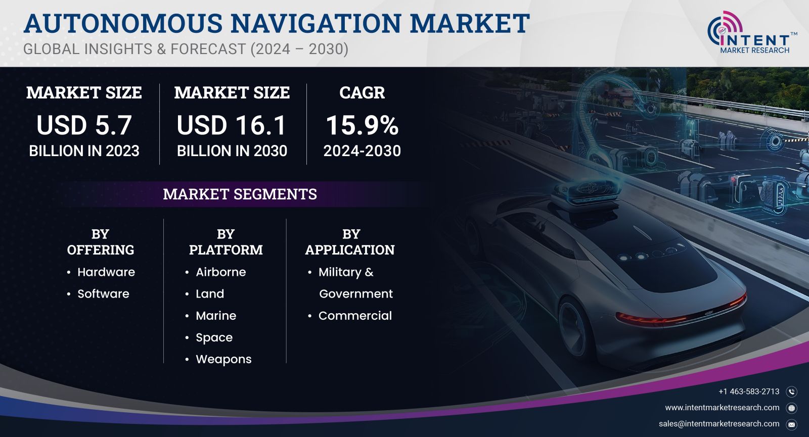 Autonomous Navigation Market size