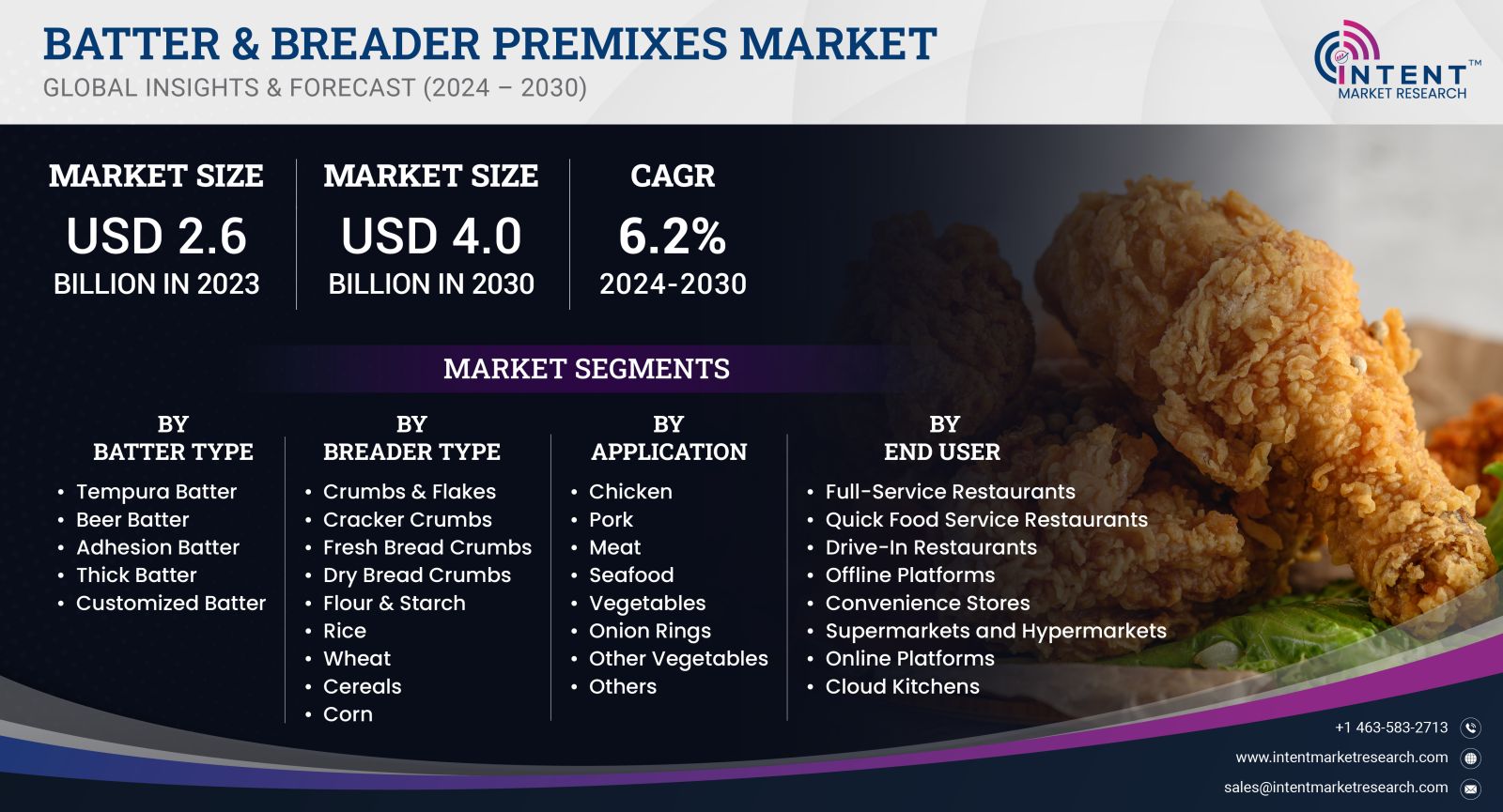 Batter and Breader Premixes Market