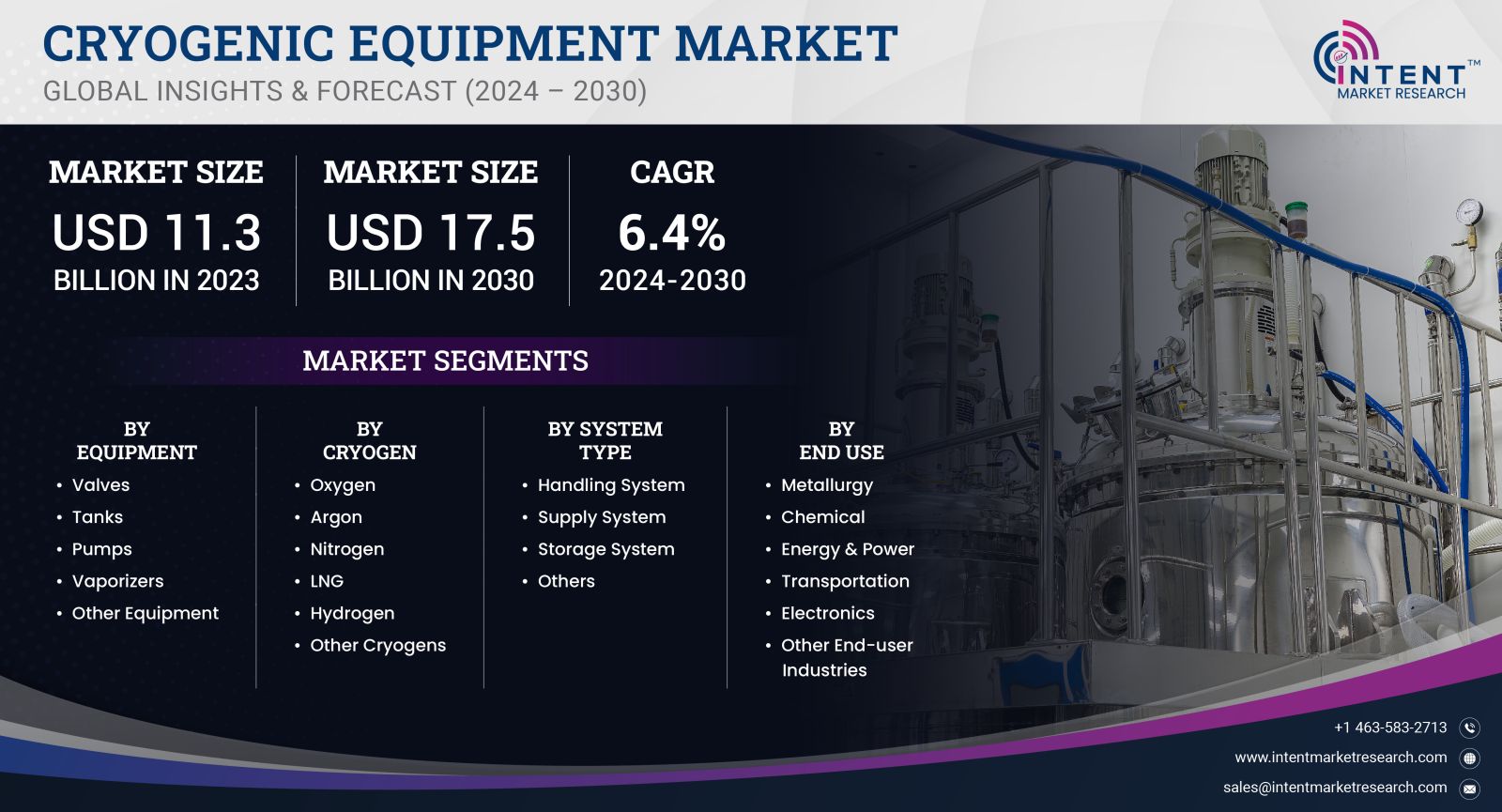 Cryogenic Equipment Market