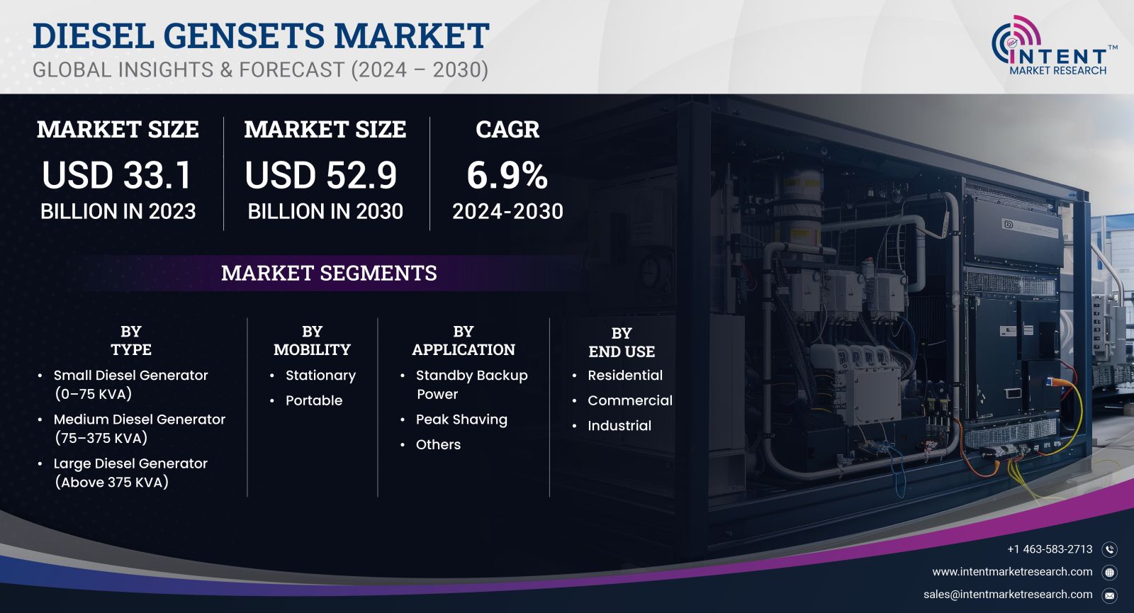 Diesel Gensets Market size 