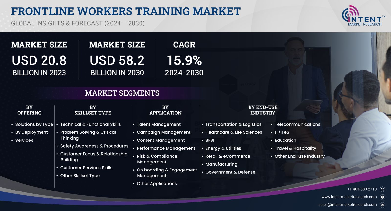 Frontline Workers Training Market