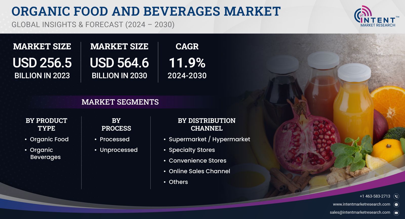 Organic Food and Beverages Market Size