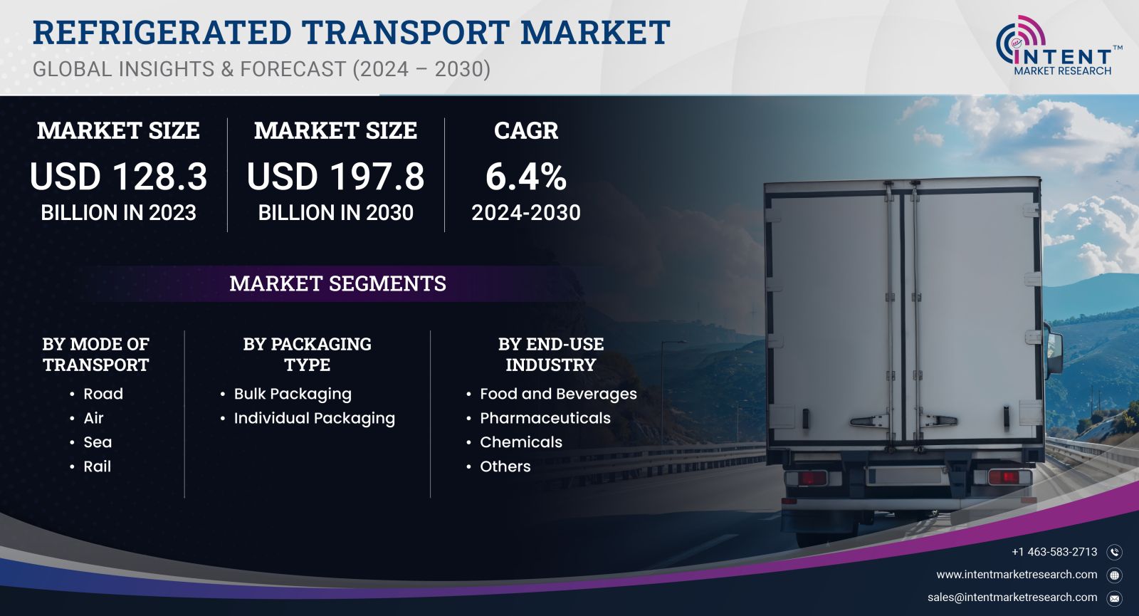 Refrigerated Transport Market Size