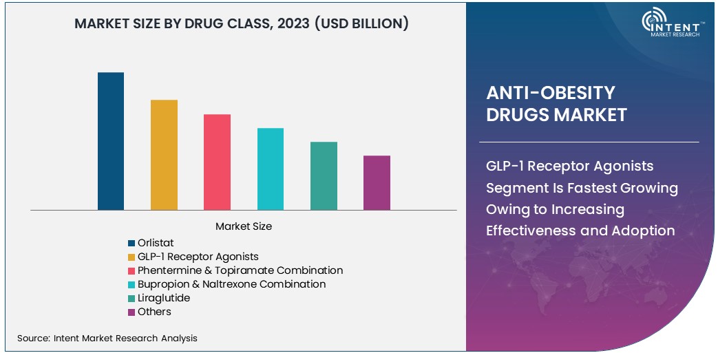 Autoimmune Disease Diagnostics Market Size 2030