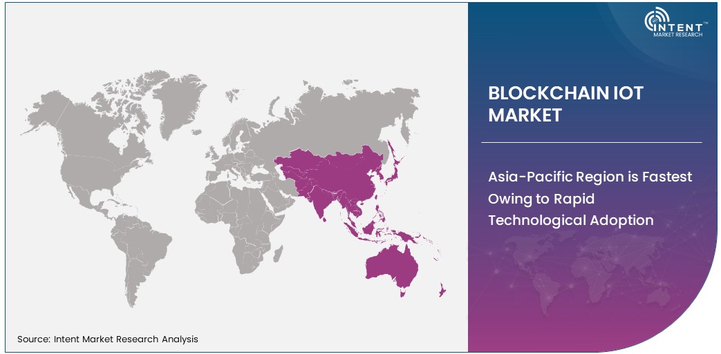 Blockchain IoT Market share by region 