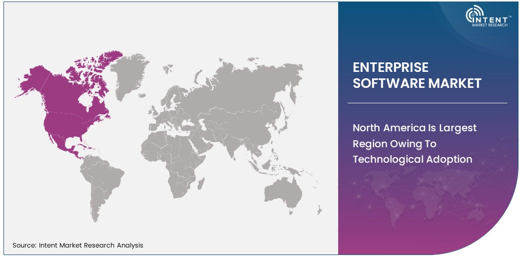 Enterprise Software Market share by region 