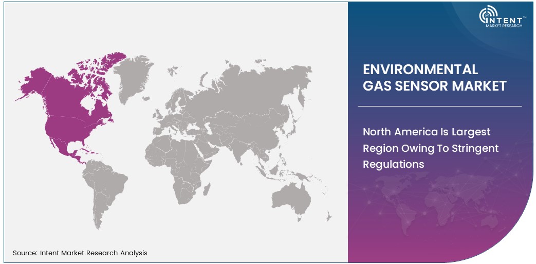 Environmental Gas Sensor Market share by region 