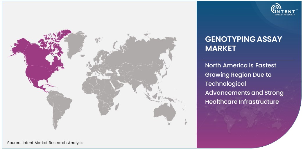 Genotyping Assay Market Size by Region 2030