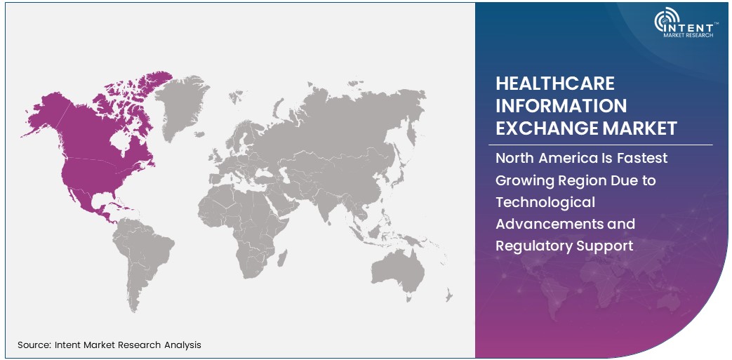 Healthcare Information Exchange Market Size by Region 2030