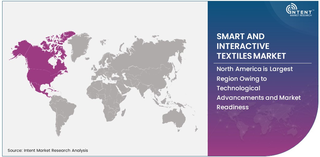 Smart and Interactive Textiles Market Size by Region 2030