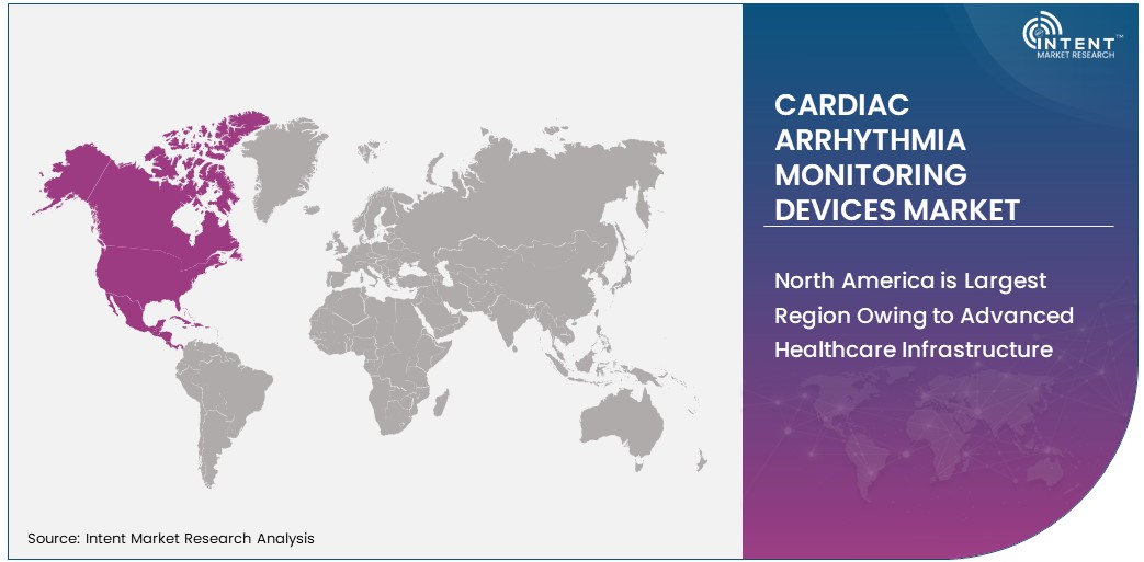 Cardiac Arrhythmia Monitoring Devices Market Share by region 2030