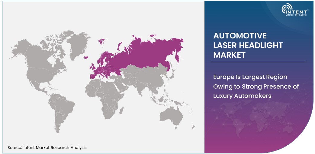 Automotive Laser Headlight Market Share by region 2030