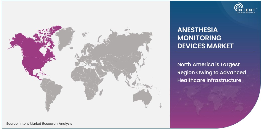 Anesthesia Monitoring Devices Market Size by Region 2030