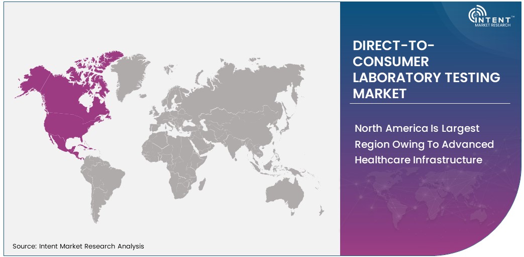 Direct-To-Consumer Laboratory Testing Market share by region 