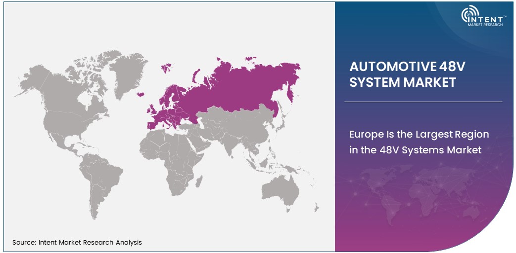 Automotive 48V System Market Share by region 2030