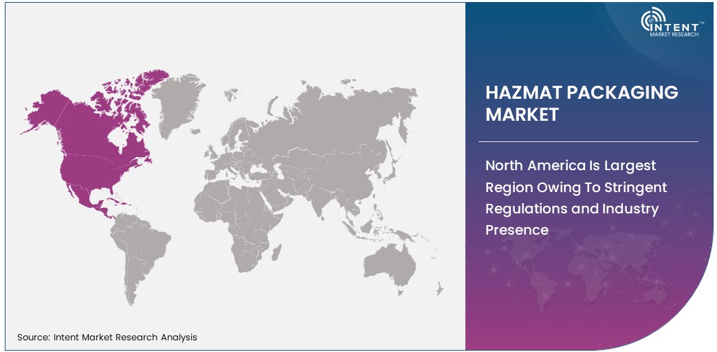 Hazmat Packaging Market share by region 