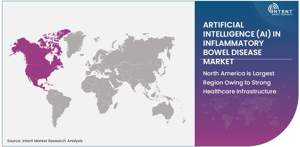 Artificial Intelligence (AI) In Inflammatory Bowel Disease Market Size by Region 2030