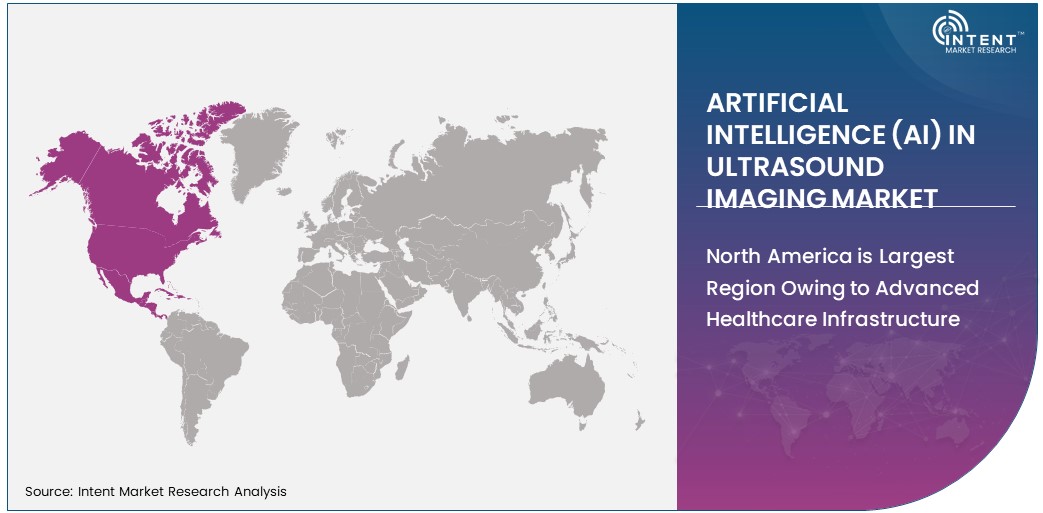 Artificial Intelligence (AI) In Ultrasound Imaging Market Size by Region 2030