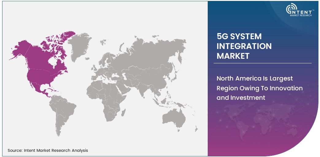 5G System Integration Market share by region 