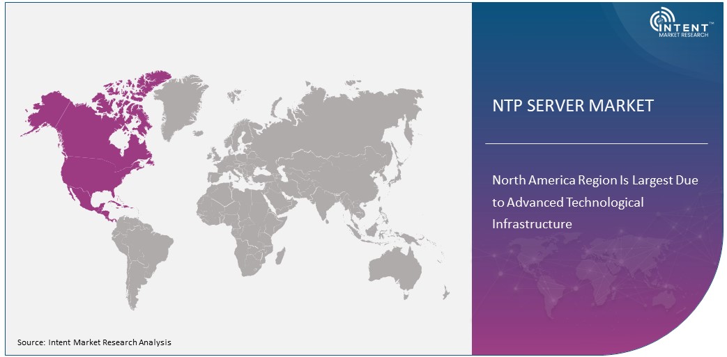NTP Server Market Size by Region 2030