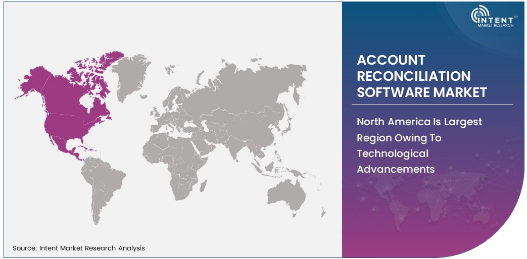 Account Reconciliation Software Market share by region 