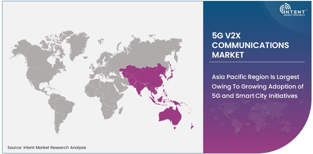 5G V2X Communications Market Size