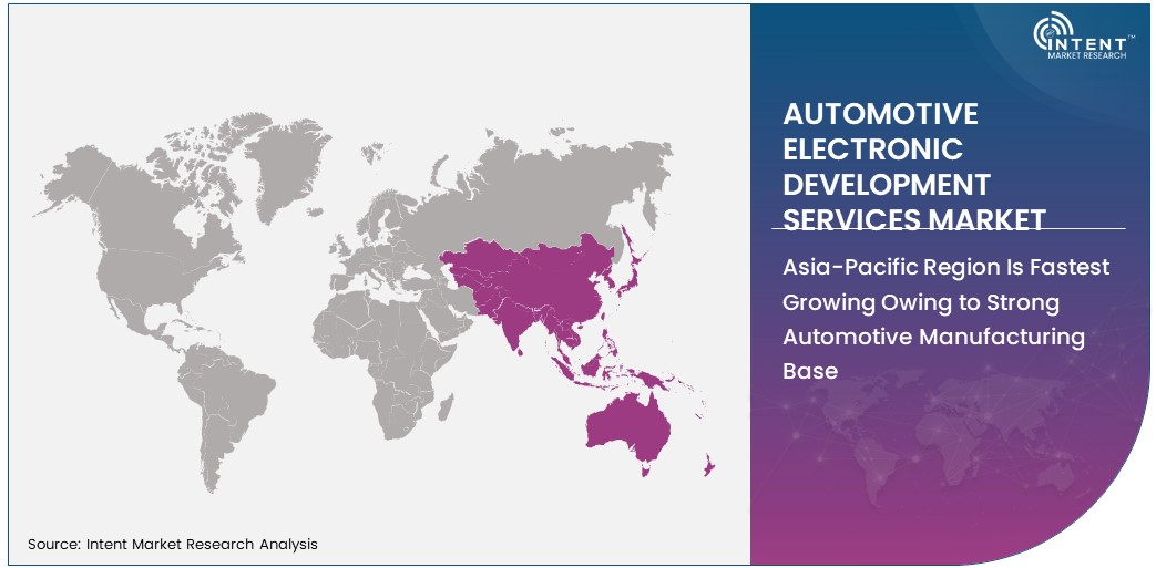 Automotive Electronic Development Services Market Size by Region 2030