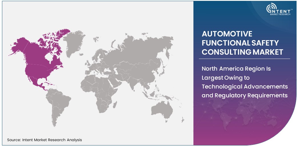 Automotive Functional Safety Consulting Market Size by Region 2030