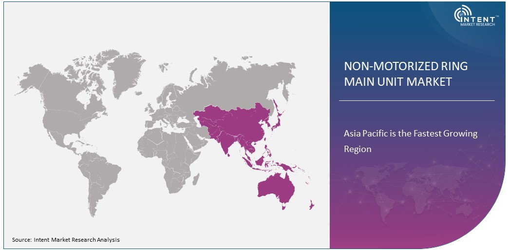 Non-Motorized Ring Main Unit Market Size by Region 2030