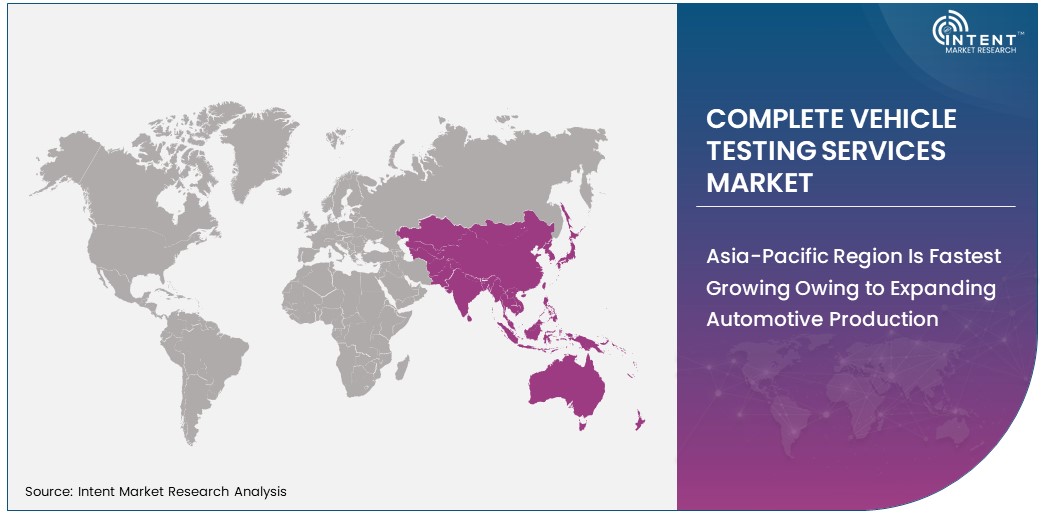Complete Vehicle Testing Services Market Size by Region 2030