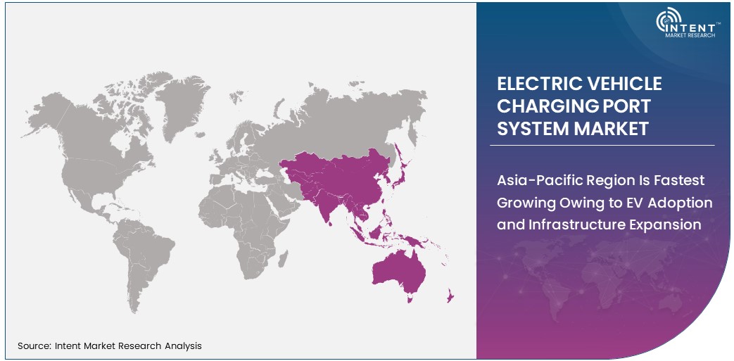 Electric Vehicle Charging Port System Market Size by Region 2030
