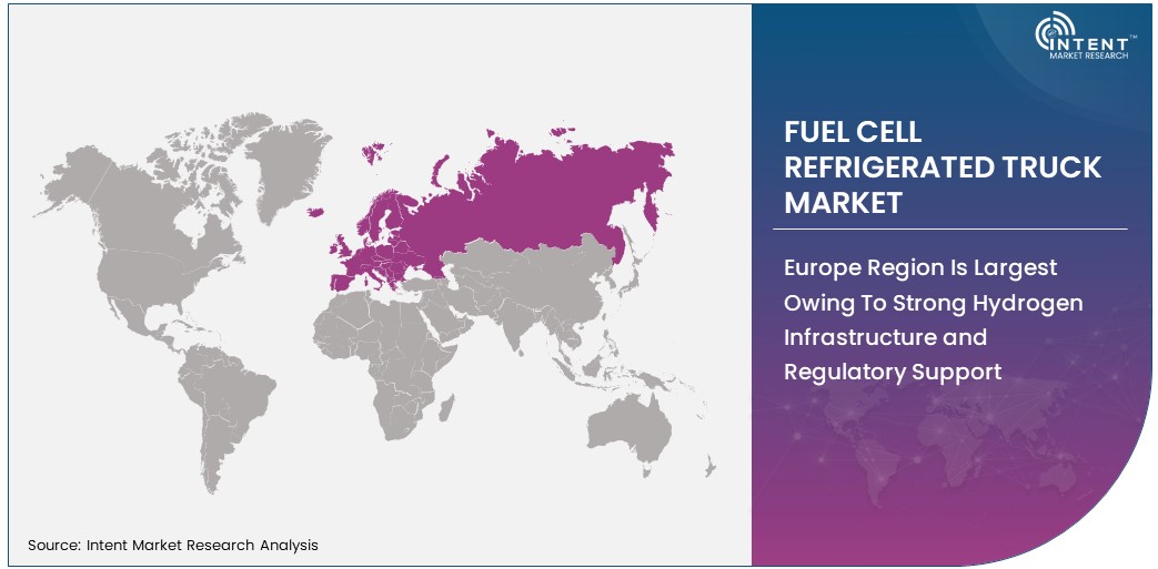 Fuel Cell Refrigerated Truck Market