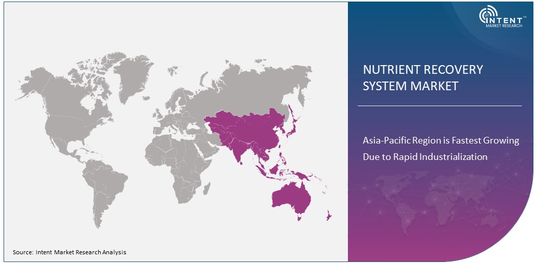 Nutrient Recovery System Market Size by Region 2030
