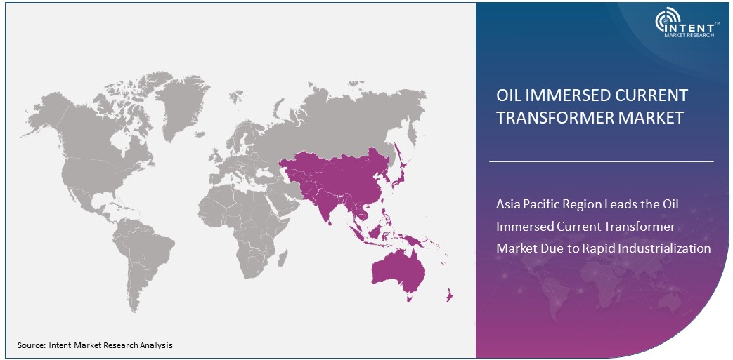 Oil Immersed Current Transformer Market Size by Region 2030