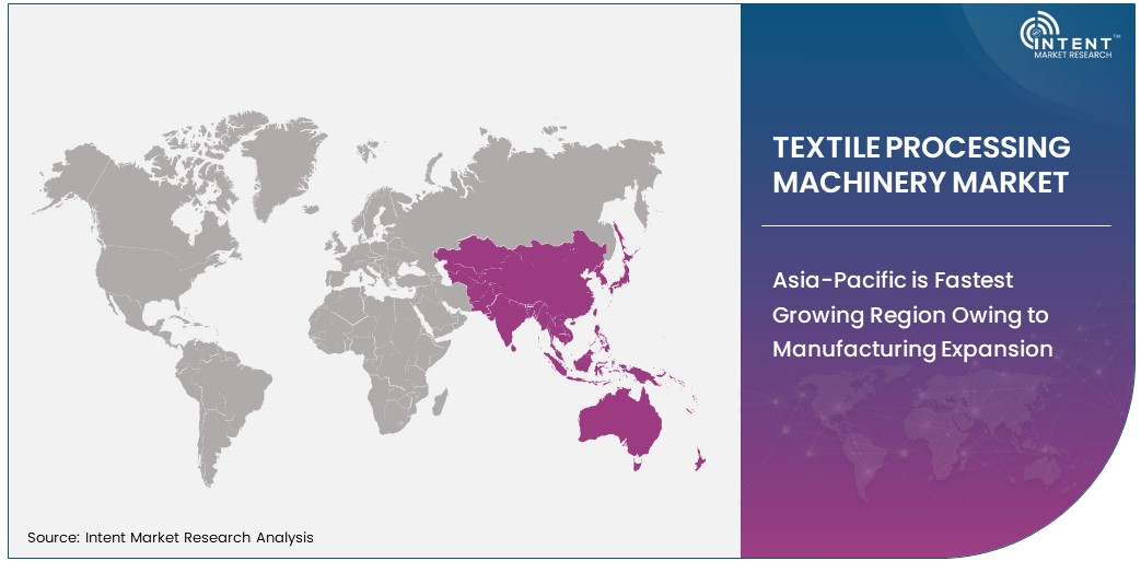 Textile Processing Machinery Market Region