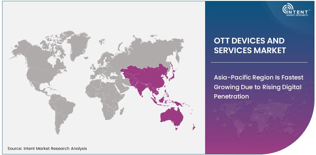 OTT Devices and Services Market share by region 