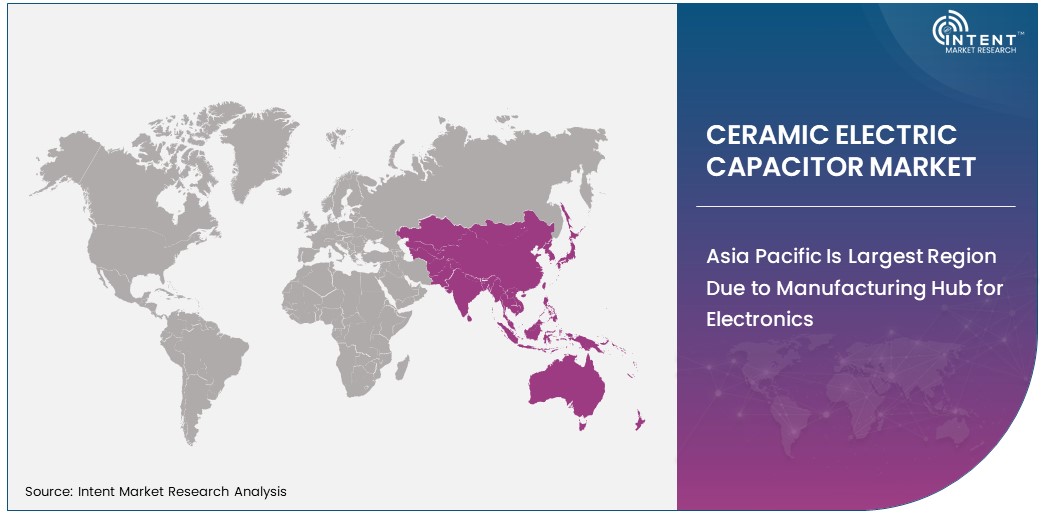 Ceramic Electric Capacitor Market Size by Region 2030	