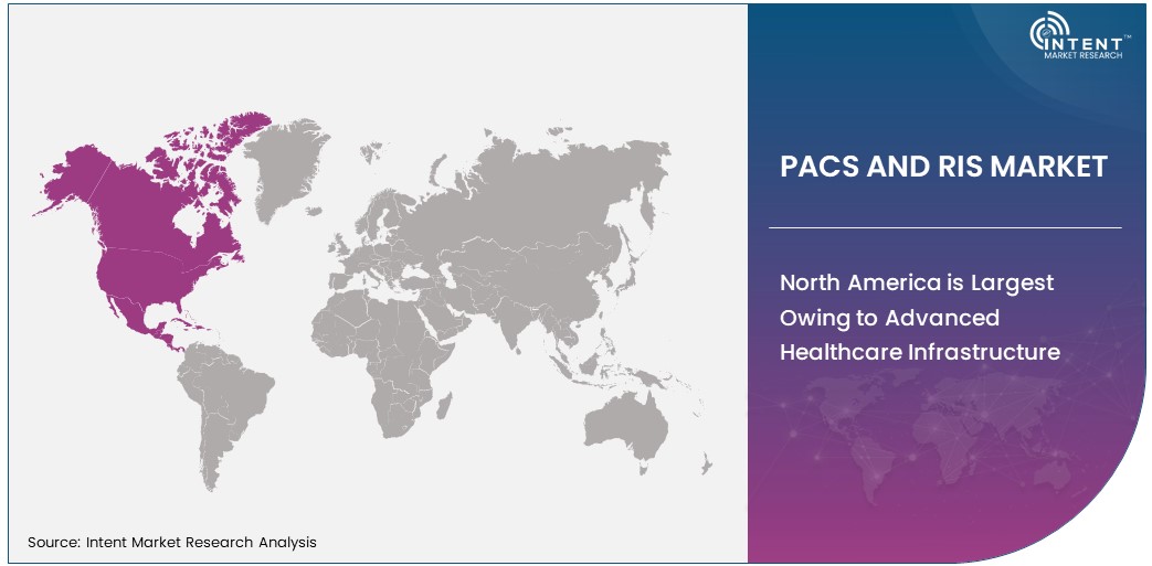 PACS and RIS Market   Size by Region 2030