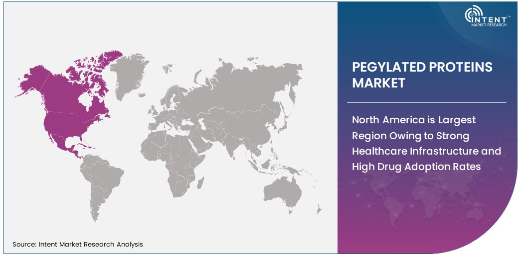 PEGylated Proteins Market    Size by Region 2030