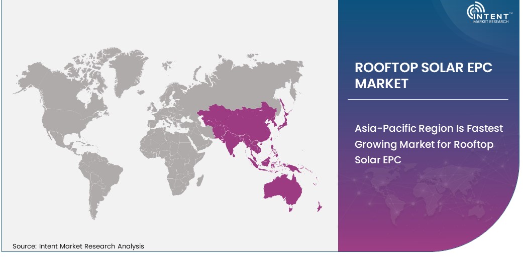 Rooftop Solar EPC Market  Size by Region 2030