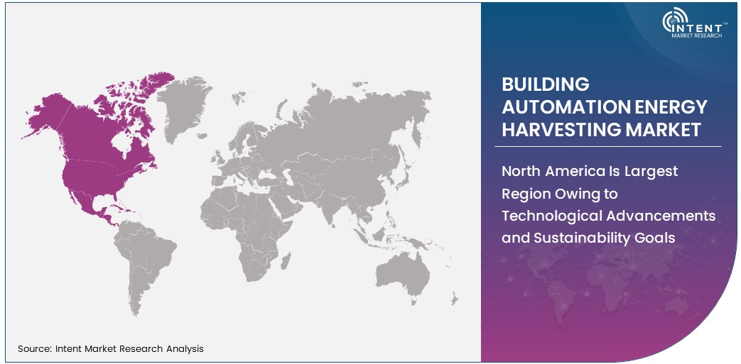 Building Automation Energy Harvesting Market  Size by Region 2030