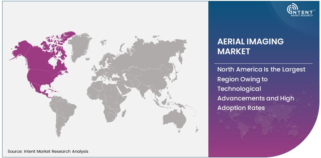 Aerial Imaging Market share by region 