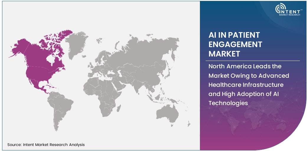 AI in Patient Engagement Market share by region 