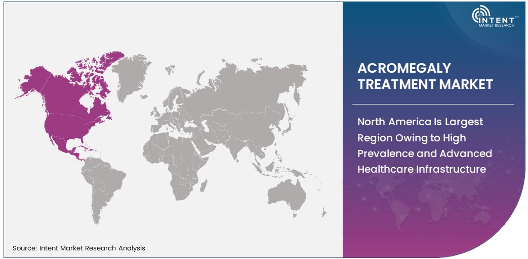 Acromegaly Treatment Market share by region 