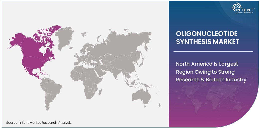 Oligonucleotide Synthesis Market share by region 