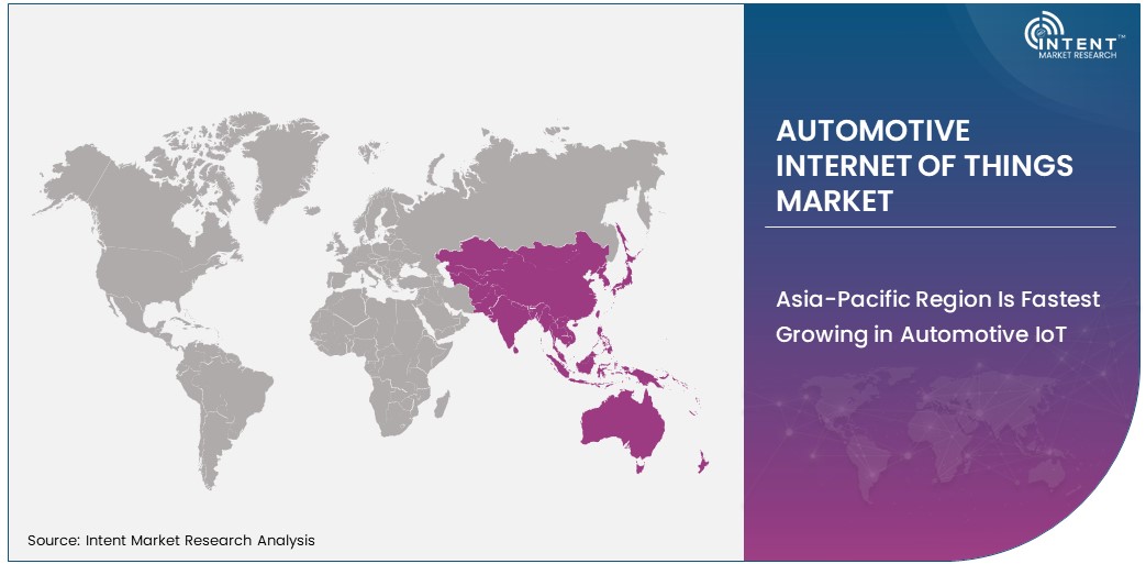 Automotive Internet of Things Market Size by Region 2030