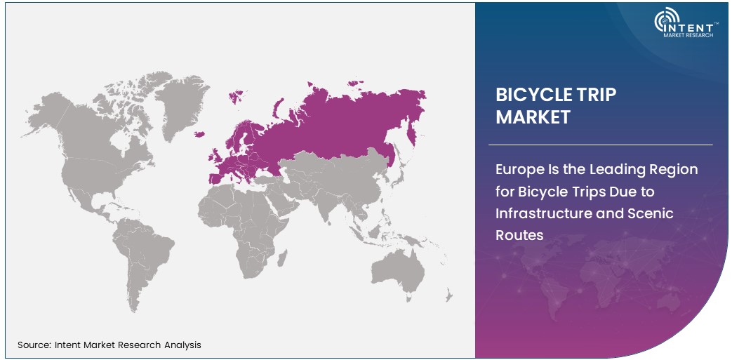 Bicycle Trip Market Size by Region 2030