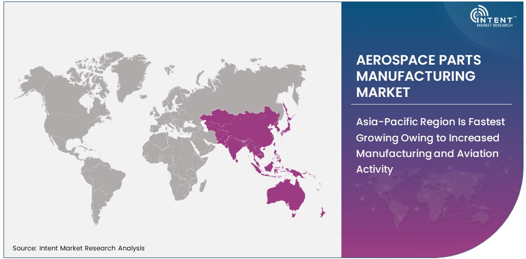  Aerospace Parts Manufacturing Market Size by Region 2030