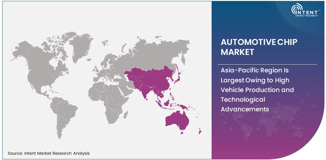 Automotive Chip Market Size by Region 2030